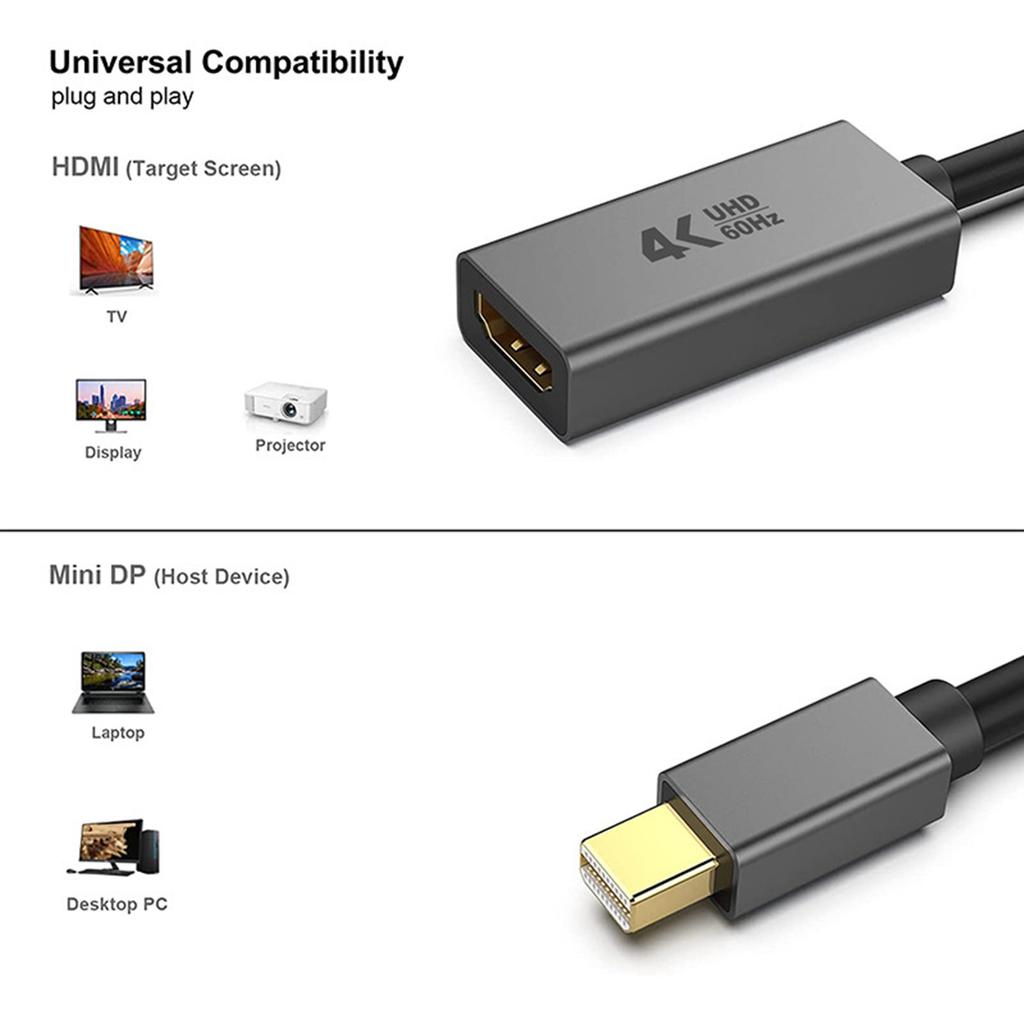 Compactly Mini DP To Hdmis Converters 4K Gold Plate Interfaces For Laptops Office Home Theater Durability for Long Last