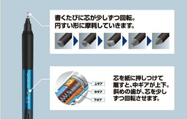 Uni Mitsubishi Pencil Mechanical Pencil Kurutoga KS Ice Blue 0.3mm M3KS1P.32