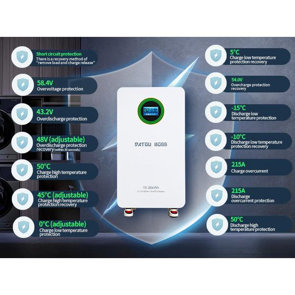 Yerel Stok DATOUBOSS 16.07KWH 48V 51.2V 300ah Konut Ev Enerjisi Güneş Enerjisi Depolama Duvara Monte Lifepo4 Lityum Pil