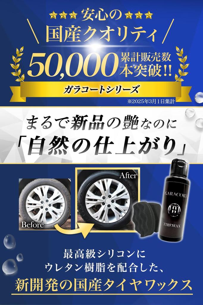 Galacoat Tire Wax with Premium Tire Made in Compatible with All Vehicles and Easy Maintenance Water-Based Sponge, Water-Based Wax, Japan, Colors, Car,
