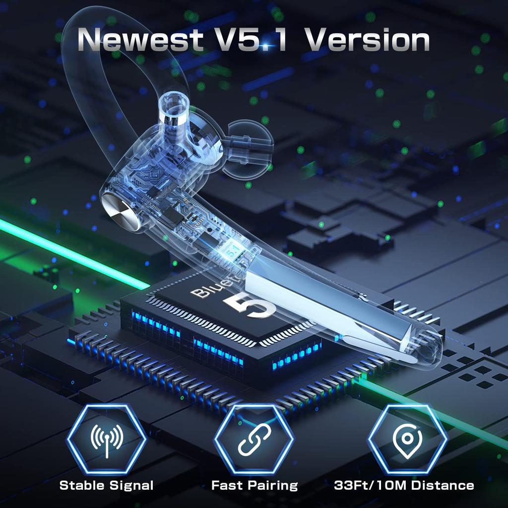 G1 Business Single-ear Bluetooth Headset, Wireless Ear-hanging Headset, Long Standby, Suitable for Meeting Express Takeaway