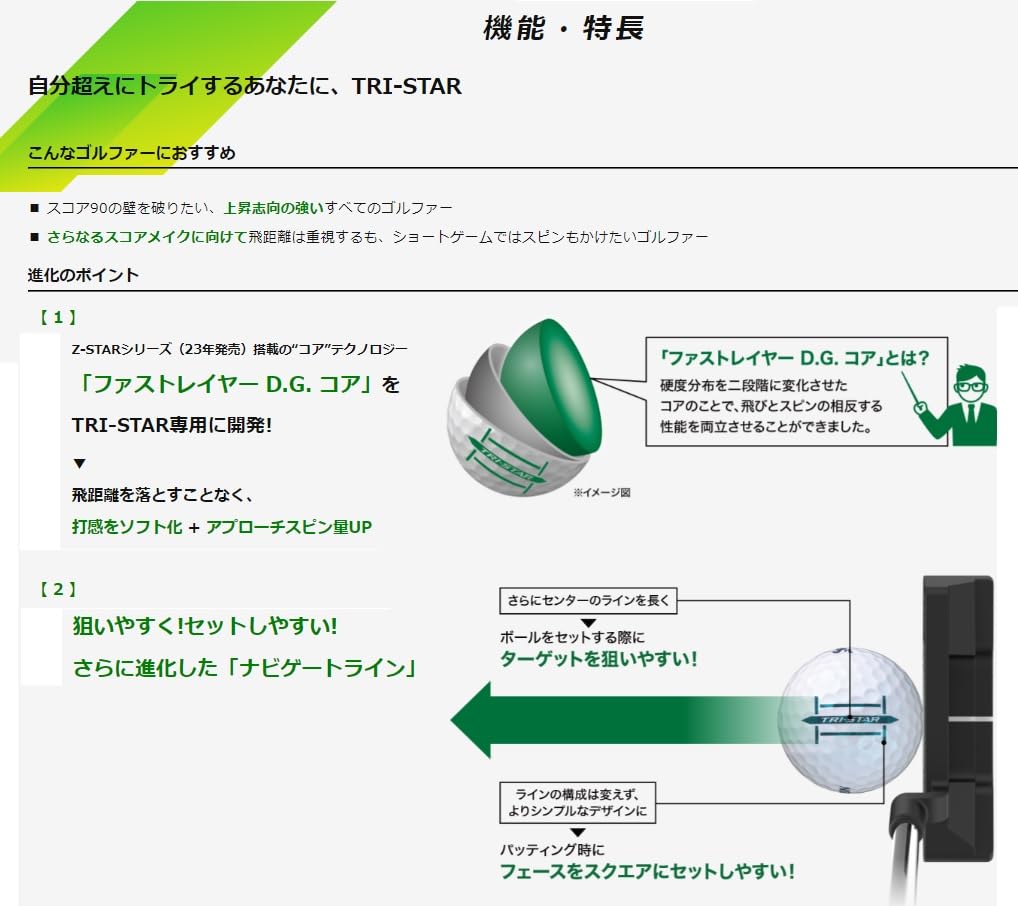 [2 Dozen + Bonus] Golf Ball TRI STAR 2024 Model (2 DozenRoyal Green)