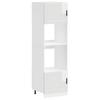 Porto Built In Oven Cabinets 2 Pcs Glossy White Wood Based Material