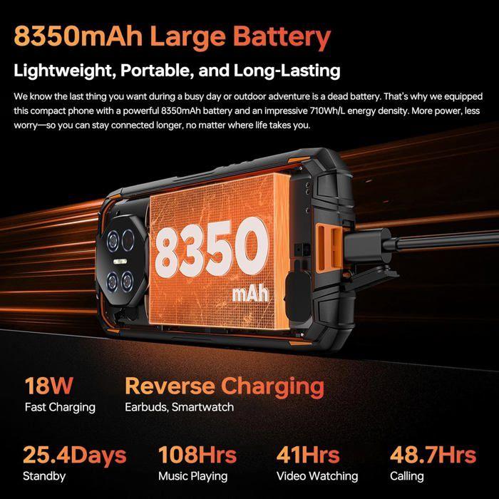 DOOGEE Fire 3 Ultra Telephone Portable Incassable 24Go+256Go 5.5'' 8350mAh Smartphone Robuste Android 15 Dural SIM 4G/NFC Vert