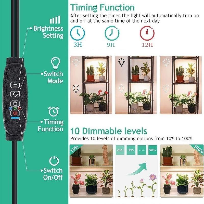 1PC LED Quantum Board Plant Growth Light Indoor Aquarium Seedling Landscape Full Spectrum Green Plant Succulent Plant Filling Light