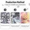 Frameless Pearl Painting Kit Succulent Plant DIY 3D Bead Canvas Art Relaxing Leisure Craft for Adults Wall Decor Gift