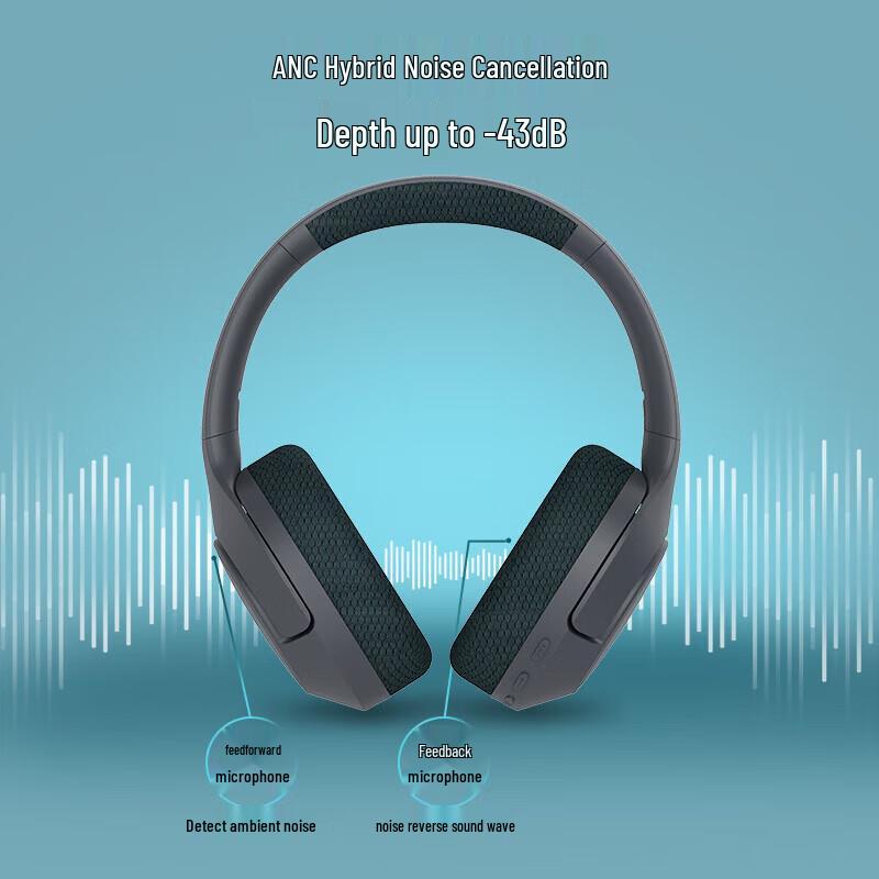 Philips TAH7508 Wireless Bluetooth Gaming Headset with Active Noise Cancellation