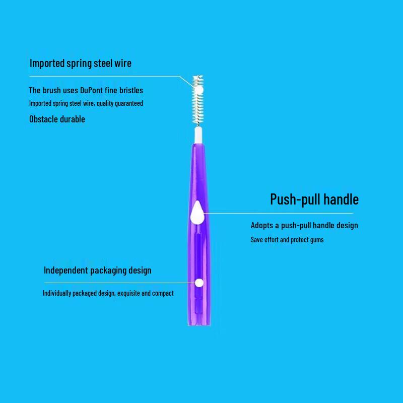 Little Deer Mom Classic Retractable Interdental Brush Set