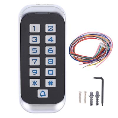 Equipos de aseo y limpieza – Paneles de control de acceso y cerraduras electrónicas