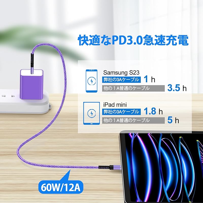 Type C to C cable [1.8m 2 pieces * 2 colors] PD compatible 60W fast charging USB iPhone16 charging cable Prevention of disconnection iPhone16 series