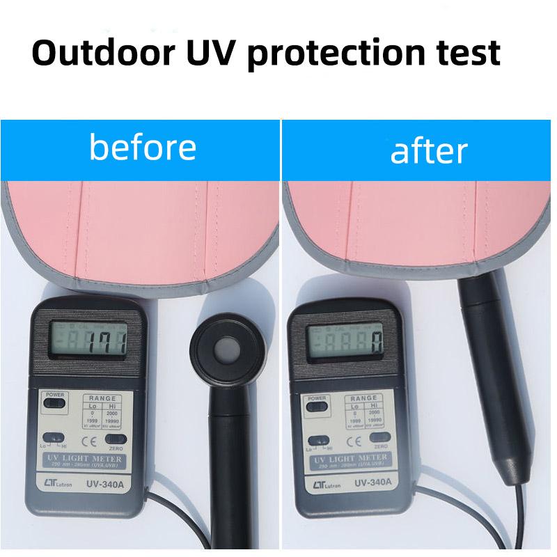 Sunscreen Hat with Foldable Portable Face Covering UV Protection Breathable Mask Cycling Veil Hat Quick Drying Baseball Hat