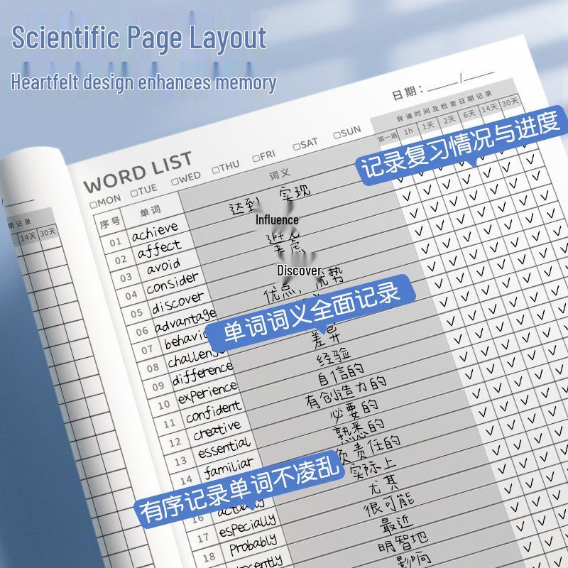 Enhanced Ebbinghaus Vocabulary Book for Quick Memorization: Ideal for Junior High & Elementary Students