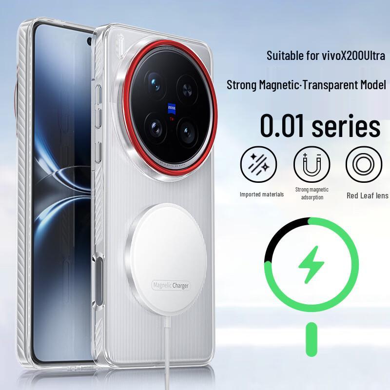 Purecolor Slim Clear Protective Phone Case for Vivo