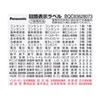 Panasonic Residential Distribution Board Circuit Display Label Large (Compact 21) Set of 2 BQC83628073-2