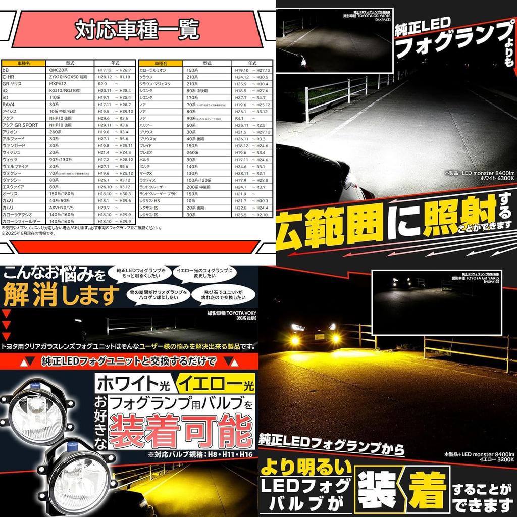 Pikakyu Glass Lens Fog Lamp Unit for Late Model Toyota Converts to Vehicle Inspection 66050 Vehicles, H16, Compliant, E-Mark,