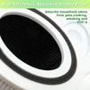 Grade True Filter for Core Pet Care Removal Filter Pack True Replacement Filter Lightweight for Core P350/P350-RF