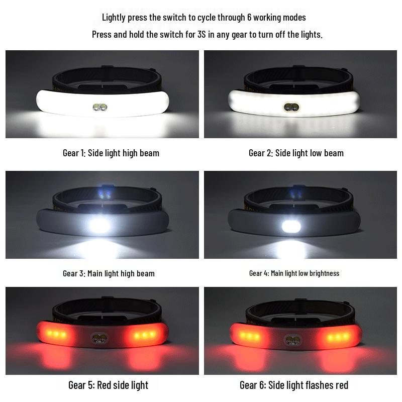 Taichuang COB Rechargeable Sensor Headlamp