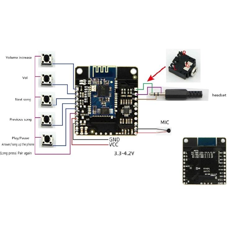 Advanced Bluetooth-compatible5.0 Module Featuring CSR8645 and APT-X Technology