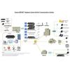 Guowei HB100 IPPBX VoIP Phone System