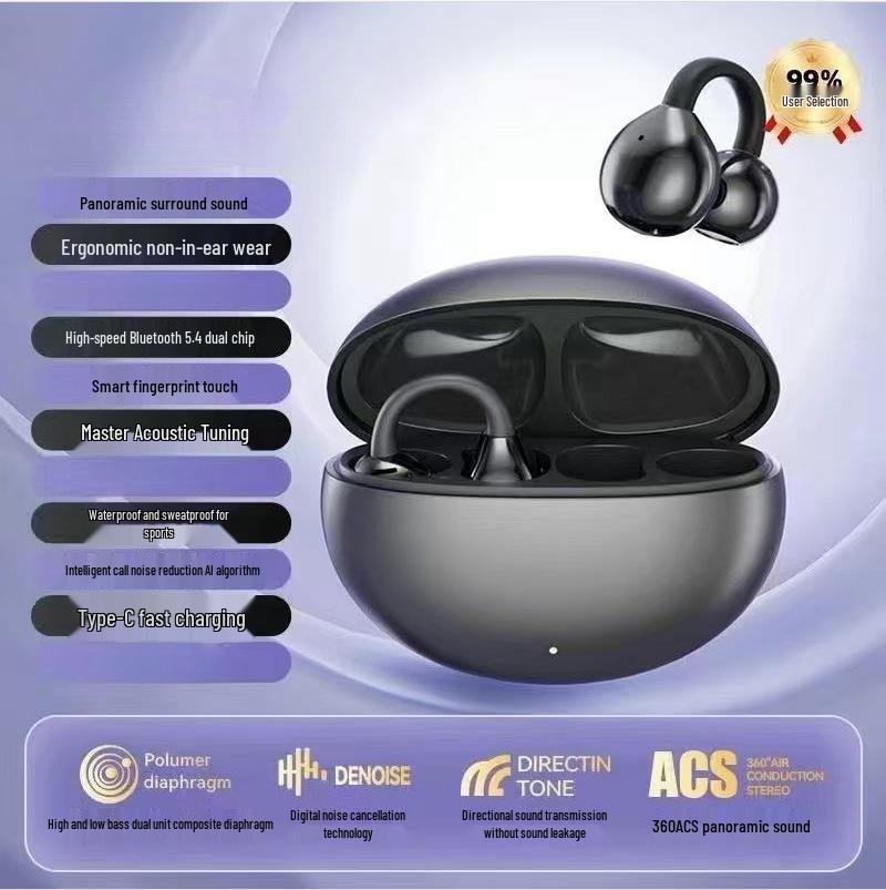 

2024 Найбільш продавані Bluetooth TWS Навушники-кліпси: Бездротові внутрішньоканальні навушники з 5.4 Супер-ядерним гальванічним дизайном.