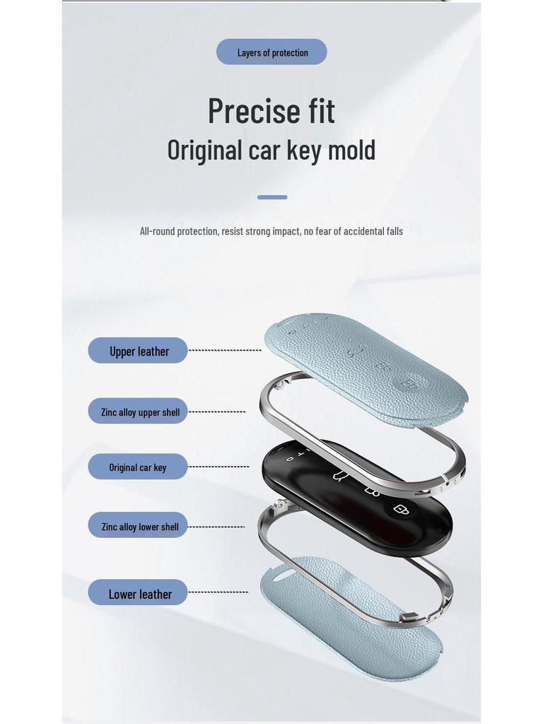 Cross-border E-commerce Key Case for AITO Wenjie M5 & Huawei Jin Kang M7 - Unisex