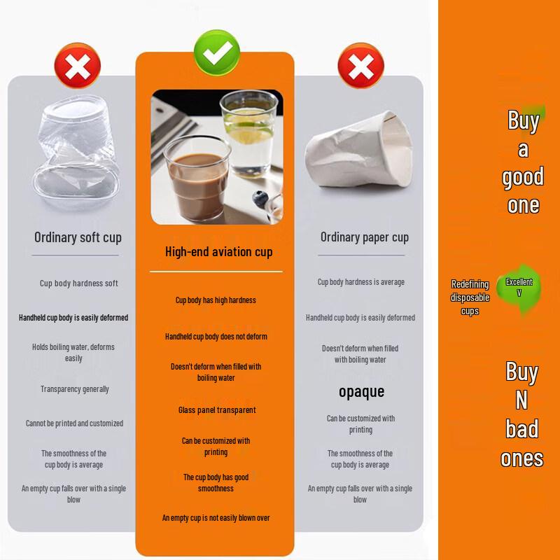 ZISIZ Disposable Plastic Aviation Cup