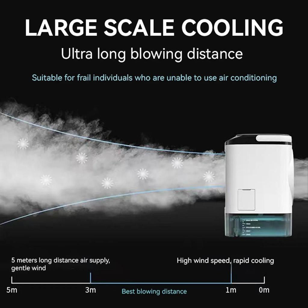 Tragbare Klimaanlage mit 3 Geschwindigkeiten, 900 ml, Kleine Klimaeinheit, Mini-Luftkühler, Wassertank, Elektrischer Ventilator mit Luftbefeuchter für Schlafzimmer, Büro