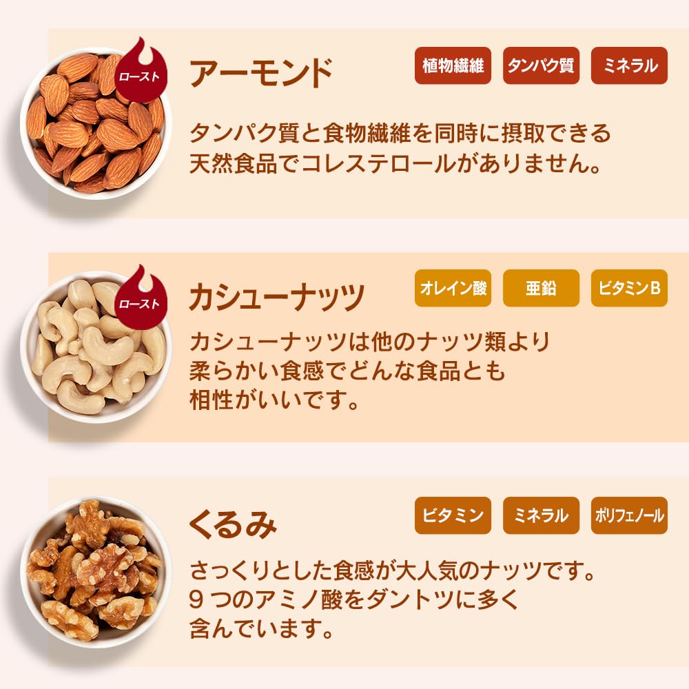DAILY NUTS & FRUITS Mixed Nuts and Dried Fruits Snack 1008g 36 Bags Almonds Cashews Walnuts Macadamia Raisins Cranberries Boxed