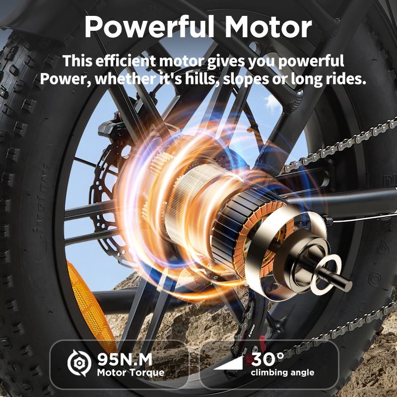 BURCHDA U8 1500W Fat Tire Electric Bike, 48V 31.5Ah Long Range Step-Thru E-Bike for City Commute & Off-Road