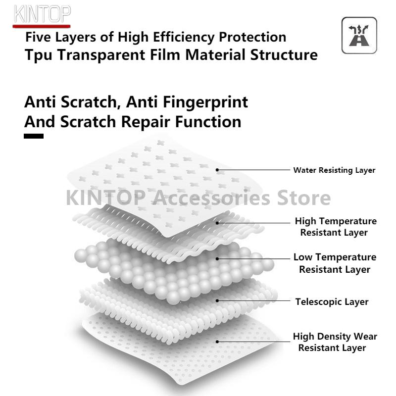 For ZEEKR X 23-26 Center Pillars Transparent TPU Protective Film Anti-scratch Repair Accessories Refit