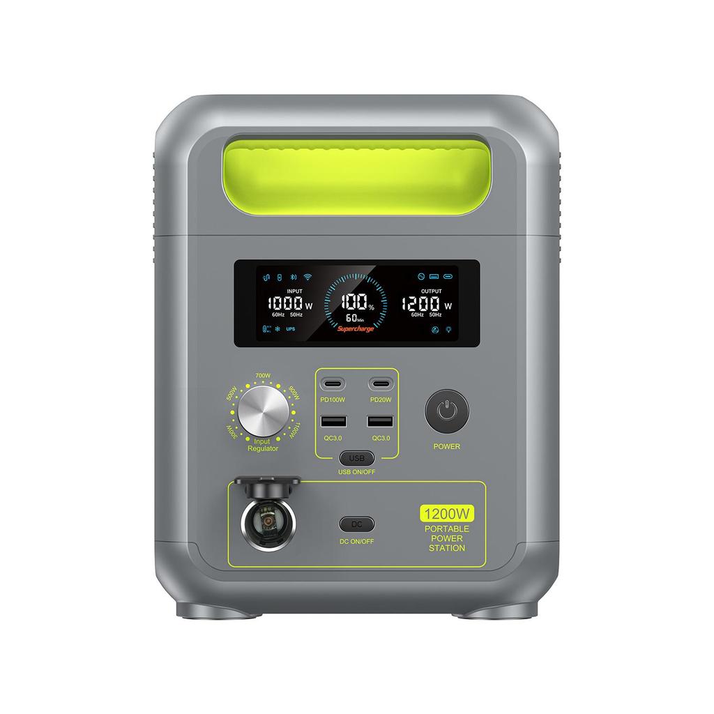 Portable Power Station FOSSiBOT F1200 1024Wh LiFePO4, Dual 1200W AC Output 2400W Peak, 100W Type-C, Camping/ Household Emergency/ RV