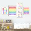 Inspirational Rainbow Sticker Art Printing Color Alphabet Numeric Shape Children's Decoration