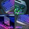 Wired Luminous Gaming Set: Keyboard, Mouse & Headset with Mechanical Feel and Punk Keys for Desktop & Laptop