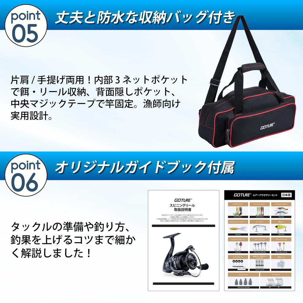 Goture Fishing Set Set Q 1.8m