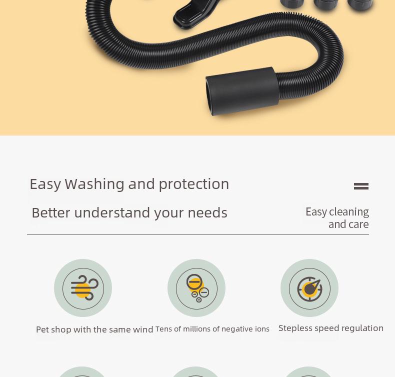 Hochleistungs-Dual-Modus Haustier-Föhn & Gebläse: Saug- und Blasfunktion in einem für Hunde.