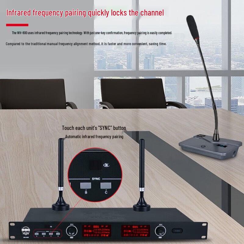 JBL BBS WH-800 Wireless Microphone System CN Plug (adapter Included)