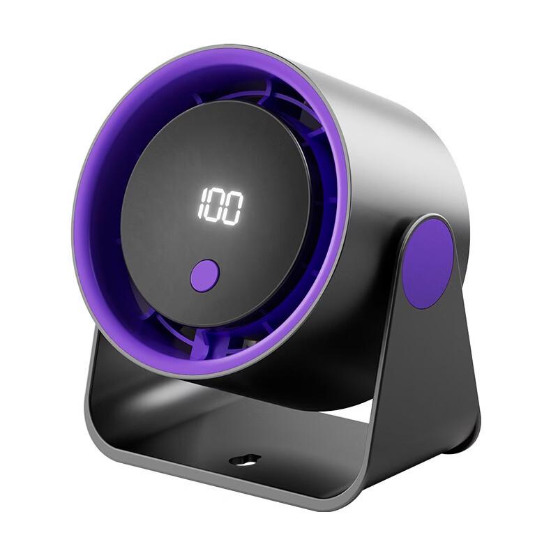 ZISIZ Circulation Fan