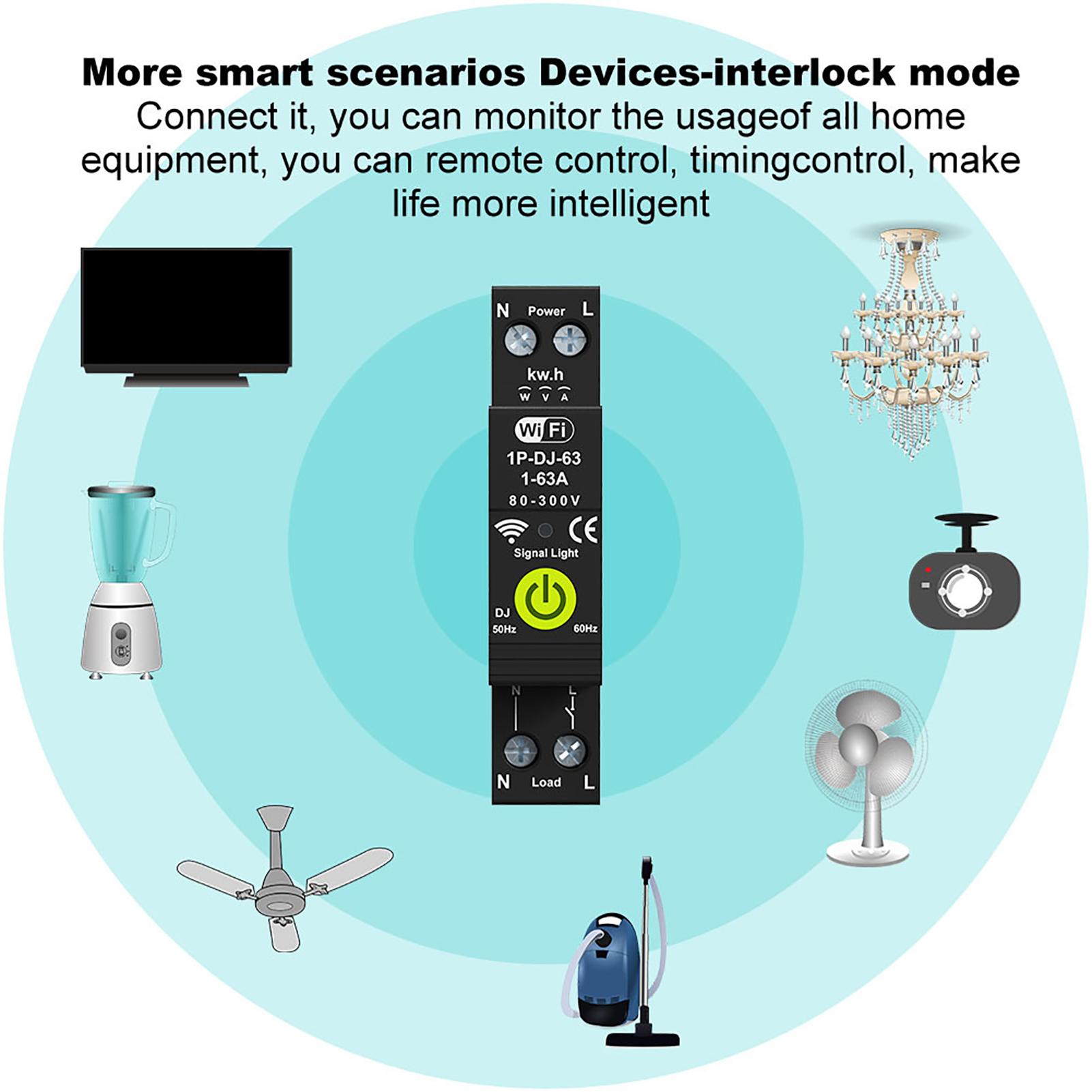 WiFi Intelligent Circuit Breaker ON OFF Timing Photovoltaic Bidirectional Metering Energy Meter Automatic Reclosing Protector with Metering and P