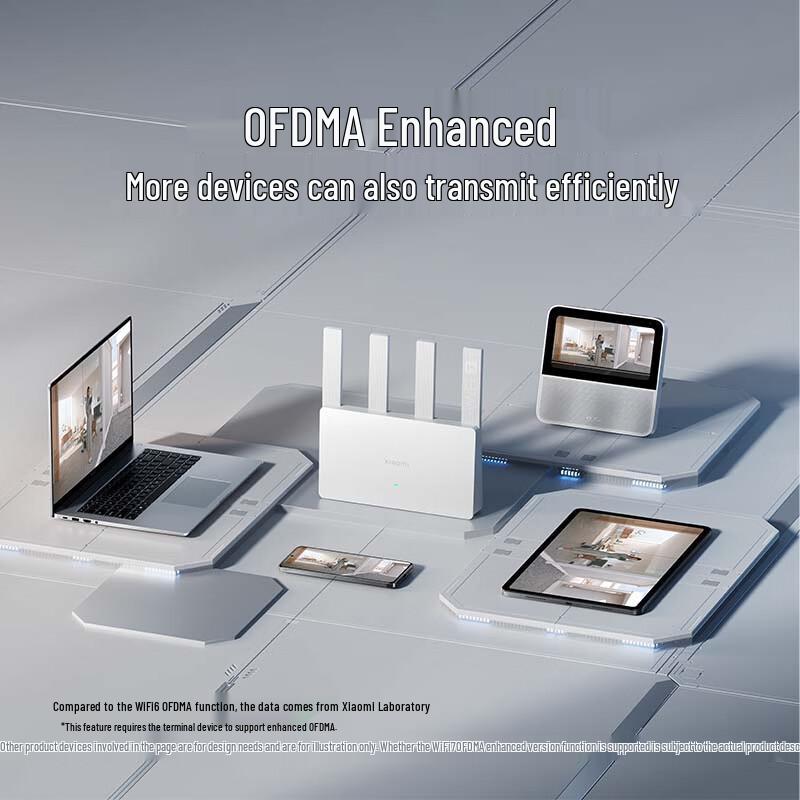 Xiaomi Router BE3600 WiFi 7 (CN-Version)
