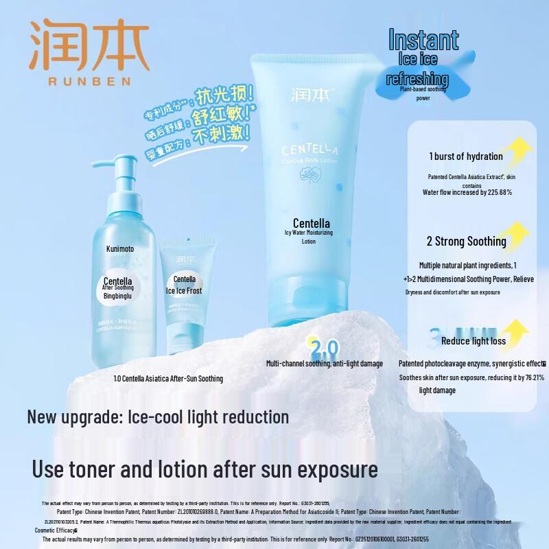 RUNBEN Centella Asiatica Ice Moisturizing Lotion