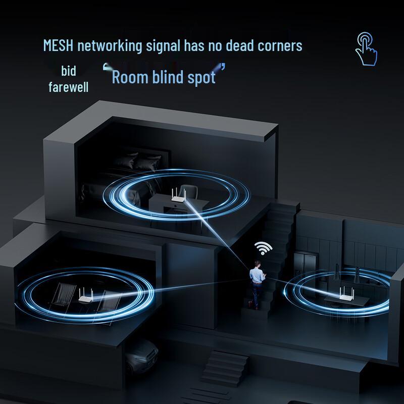 Tcl AX1500 WiFi 6 Dual-Band Gigabit Router (CN Version)