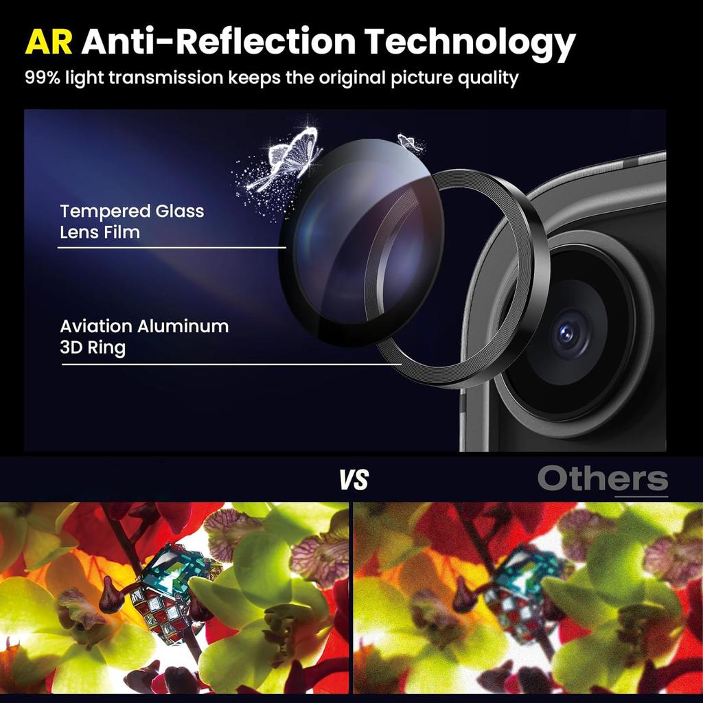 Titan Gehärtetes Glas Kameraobjektiv Schutzhülle Für iPhone 16 15 Pro Max 14 Plus 13 Mini 12 11 15Pro 14Pro Handyzubehör