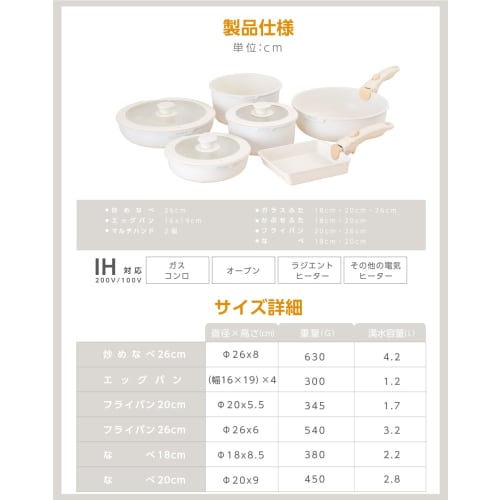 11-Piece Frying Pan Set, Induction Cooking and Gas Compatible, Includes Removable Handles, Saucepan, Egg Pan, and Lid, Easy Cooking, Lunch Box, and Li