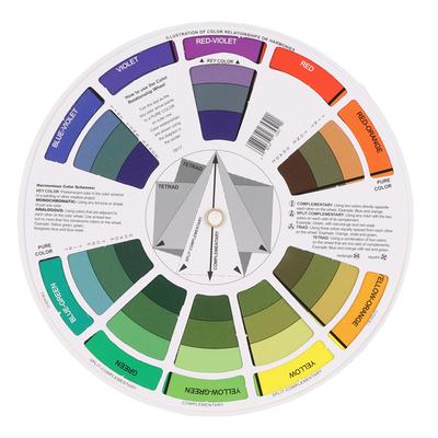 Efecto de mezcla reversible de rueda de color Operación simple Mano de obra fina Pósteres de rueda de color