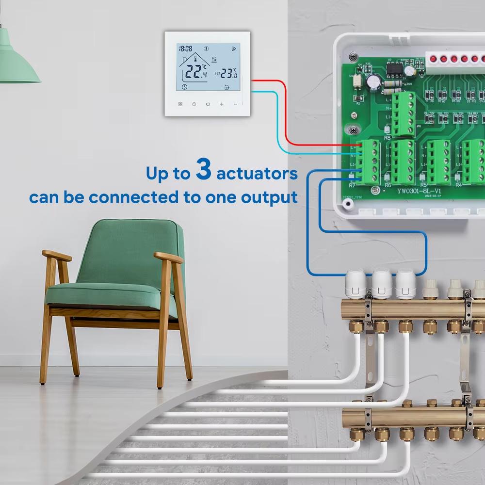 Tuya WiFi Smart Thermostat Temperature Controller for Electric Heating and Gas Boiler Touch Remote Control Works with Alexa Google Home