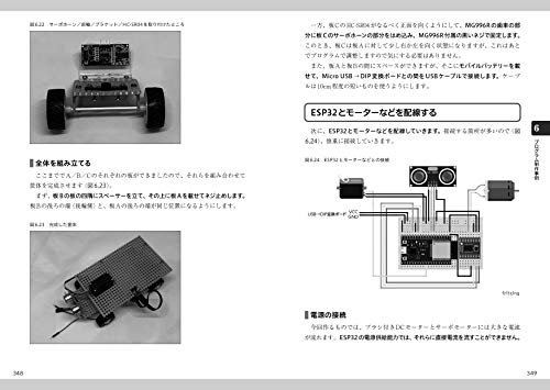 ESP32 & Arduino Electronics Crafts Programming Introduction