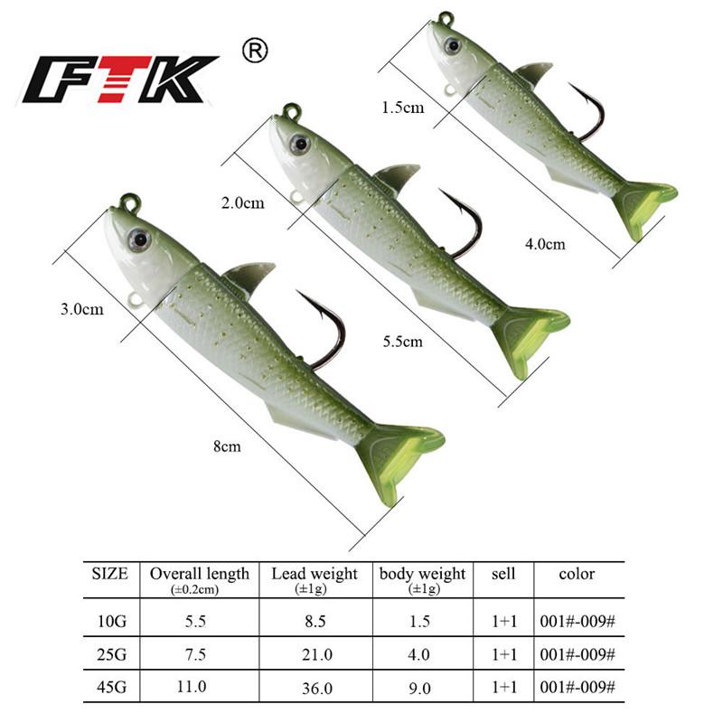 FTK Fish Type Lead Head Soft Fish 5.5cm10g 7.5cm25g 11cm 45G Road Sub-bait Crank Hook Artificial Soft Fish Bionic Bait