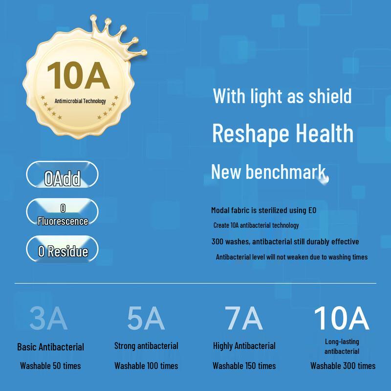 Modal Men's 10A Antibacterial Boxer Briefs