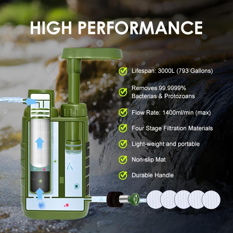 Outdoor Wasserfilter Tragbar Camping Wasserreinigung Entfernt 99,99% der Bakterien für Camping Wandern Notfall Angeln Survival