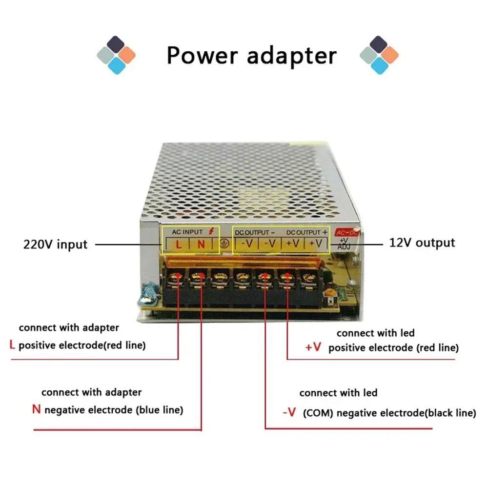AC110V 220V To DC12V Switching Power Supply 1A 2A 3A 4A 5A 10A 15A 20A Metal Housing Lighting Transformer Supply Source Adapter